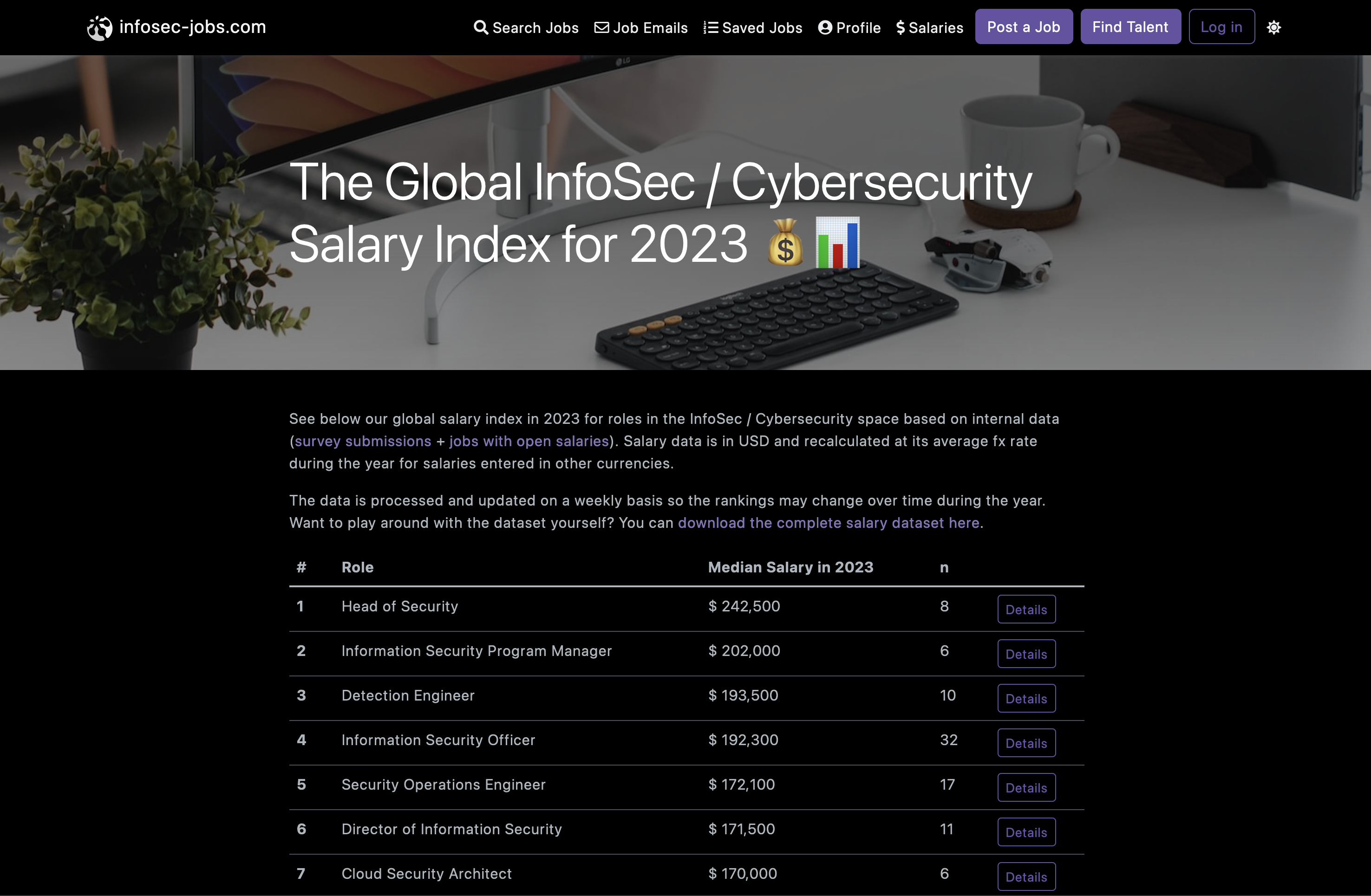 InfoSec-Jobs.com Salaires media 1
