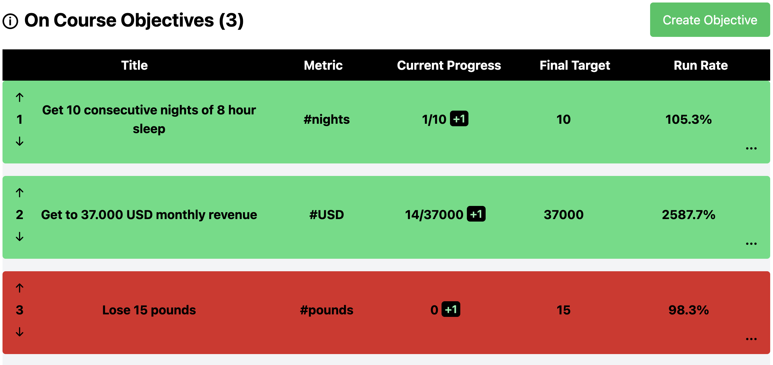 Lebenmaster gallery image