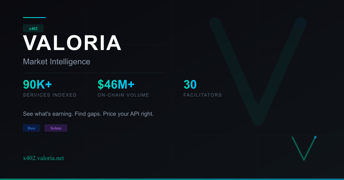 Valoria gallery image