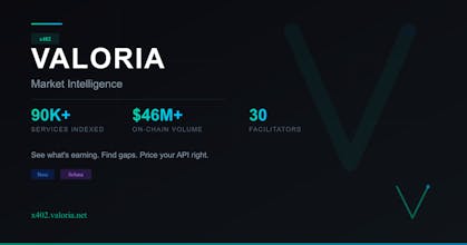 Valoria gallery image