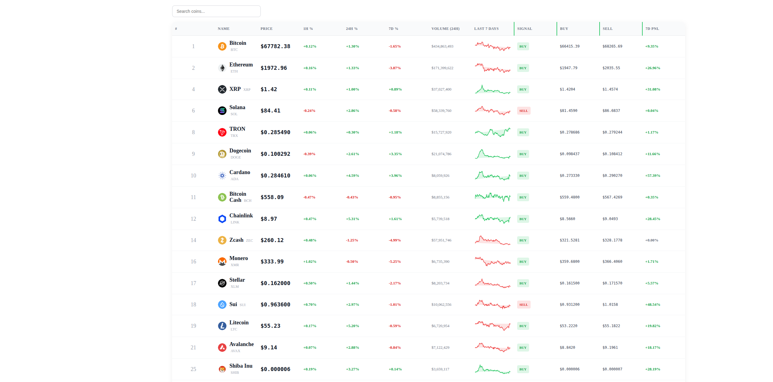 BitBank NZ - Screenshot 3 showing product features and functionality