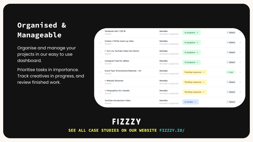 FIZZZY gallery image