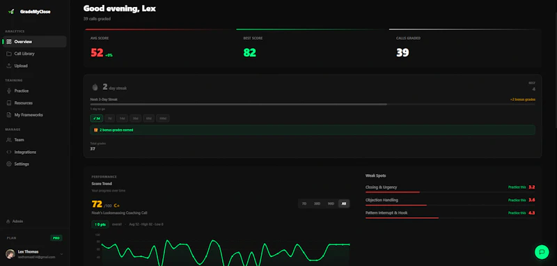 GradeMyClose screenshot 1