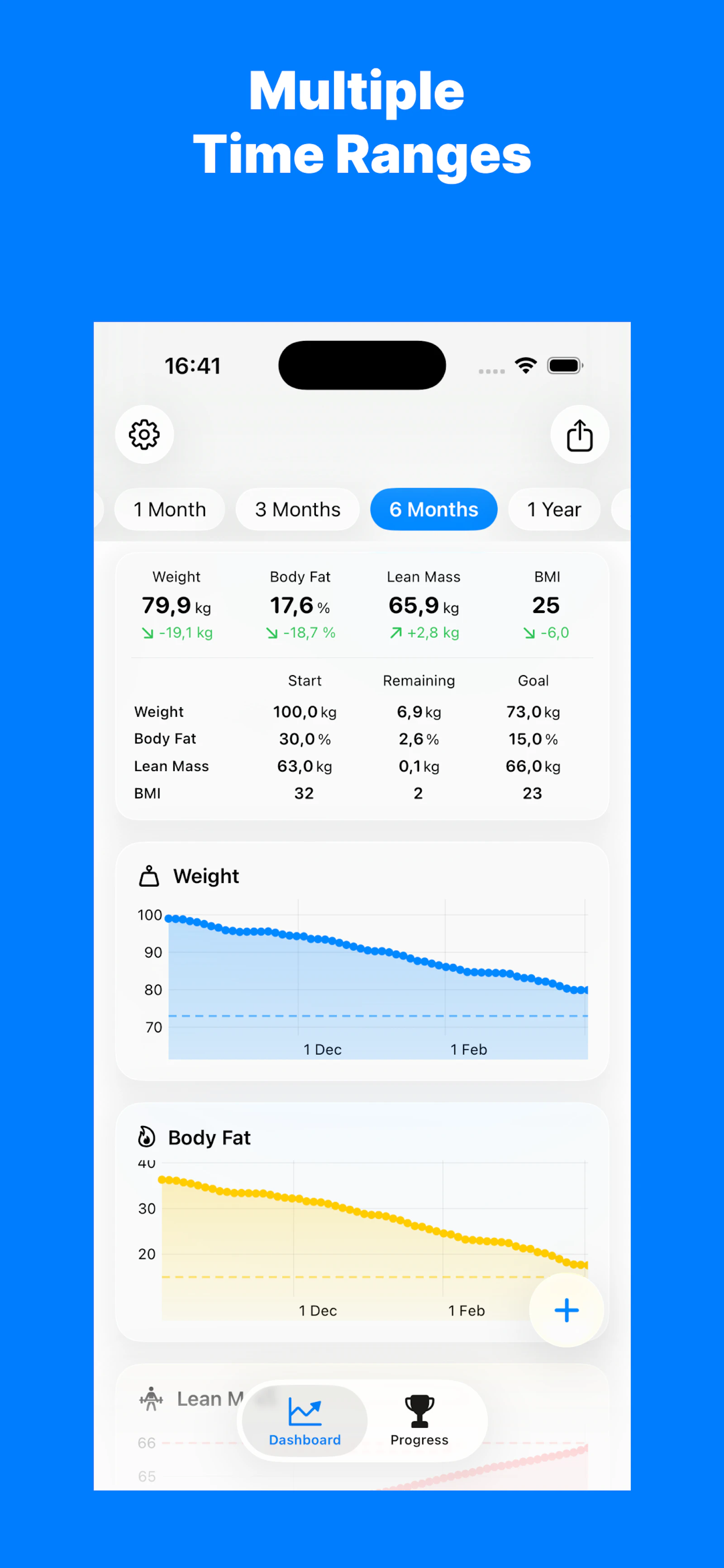 DeltaBody screenshot 2
