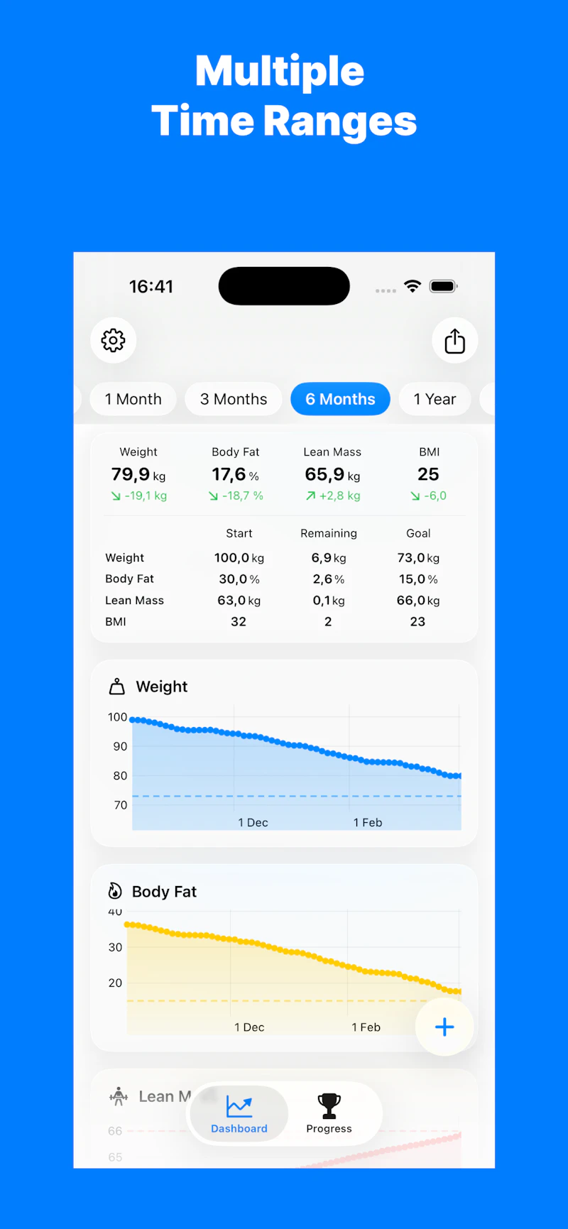 DeltaBody screenshot 2