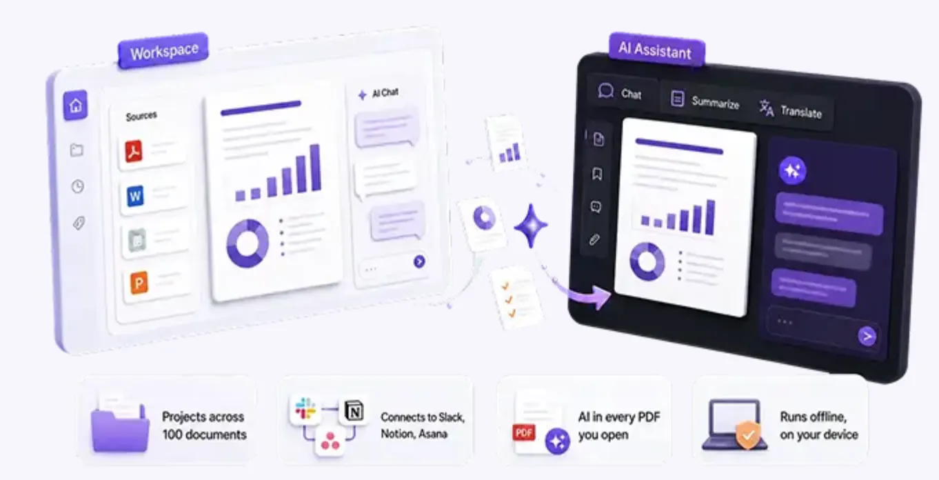 Foxit Workspace gallery image