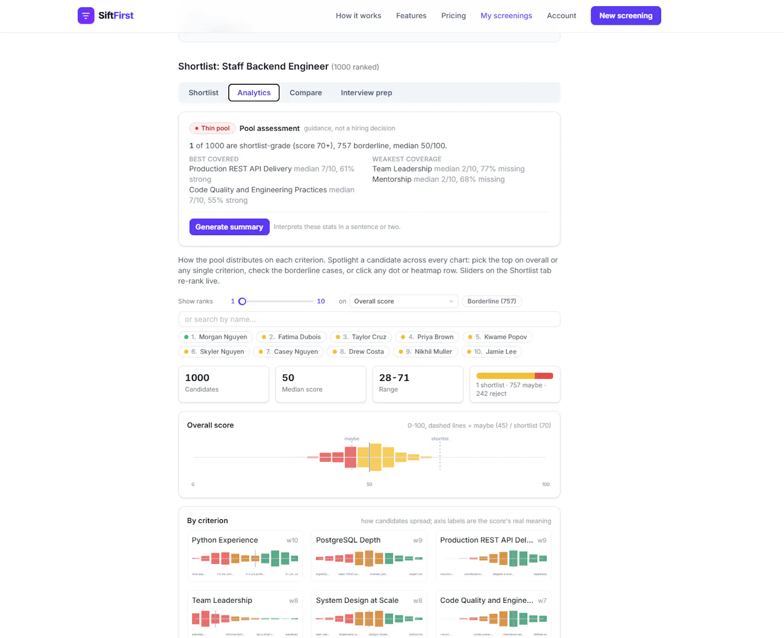 SiftFirst screenshot 4