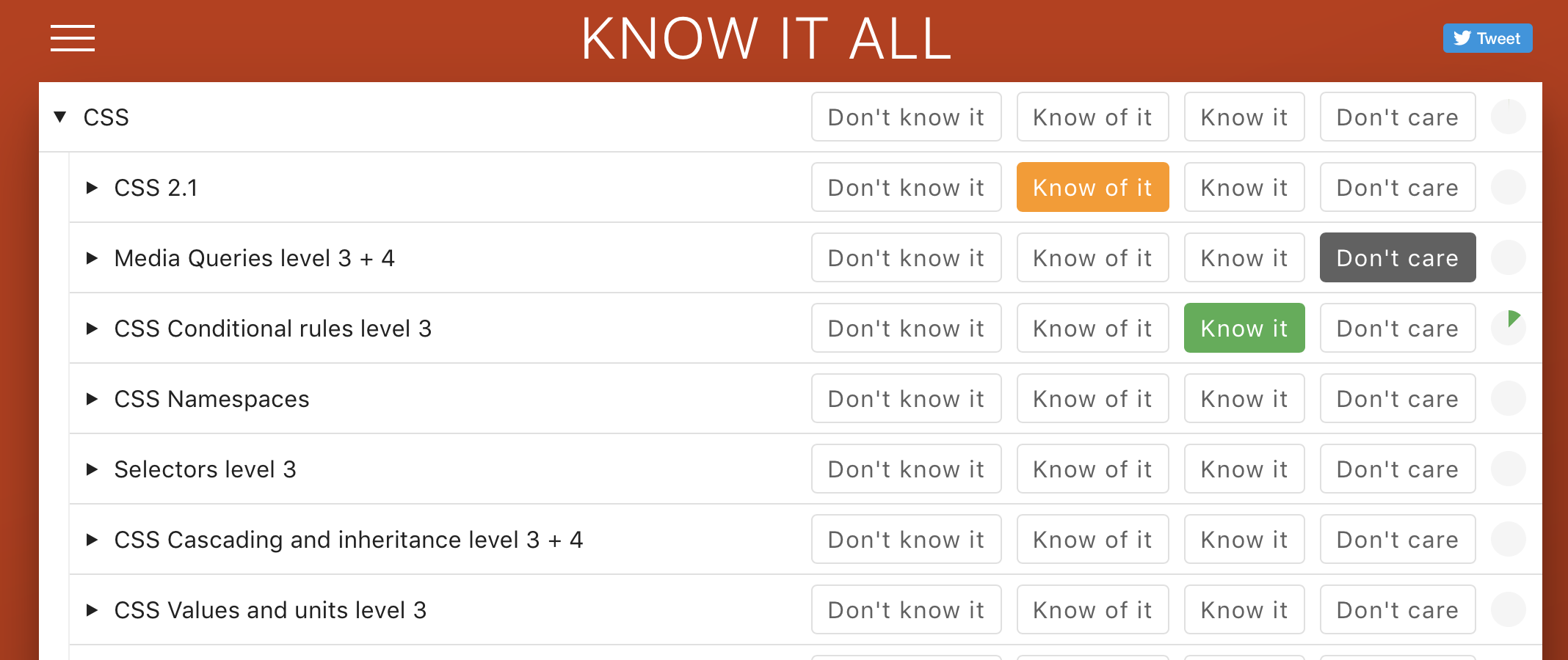 Know It All gallery image