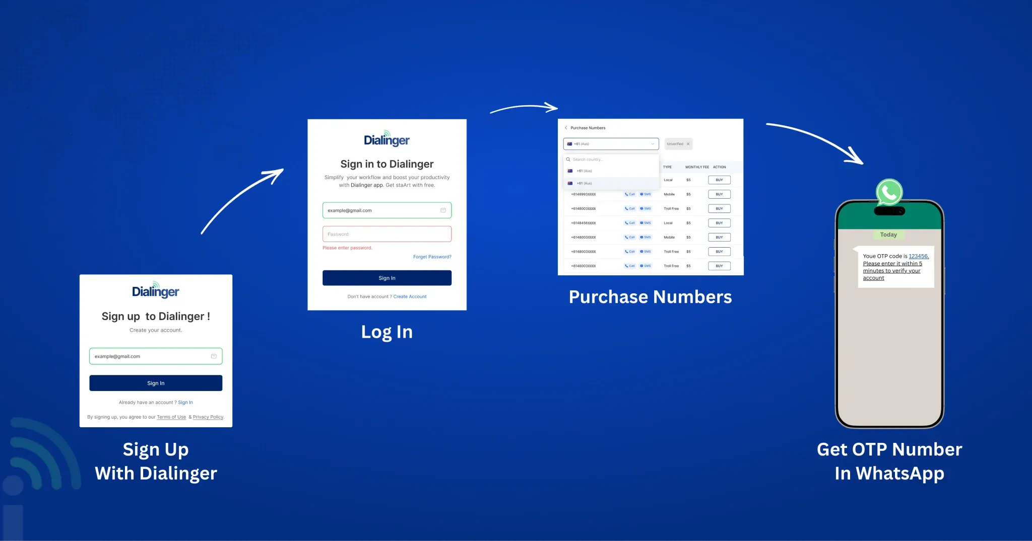 Dialinger Software gallery image