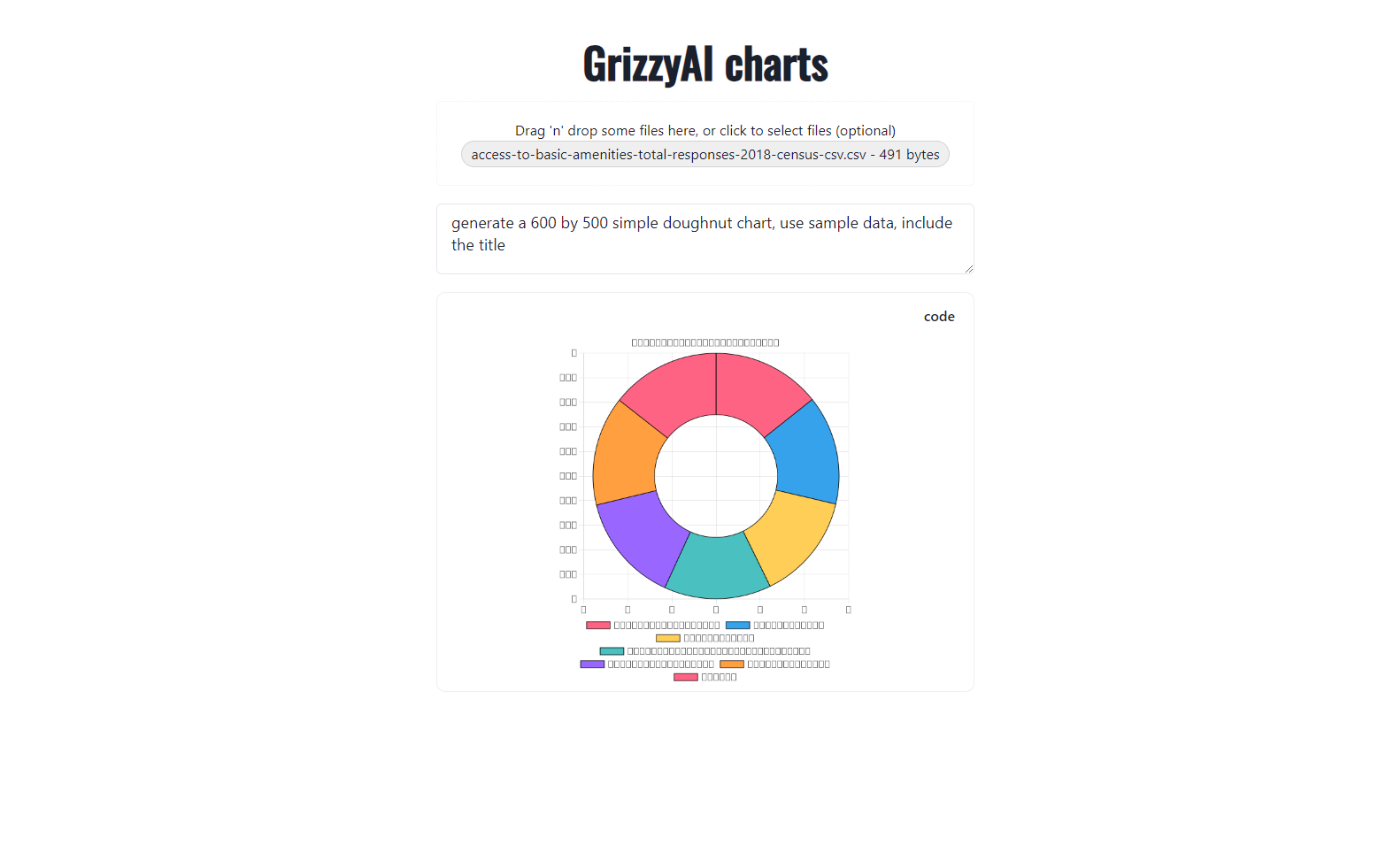 GRANTAS GRIZZYAI media 3