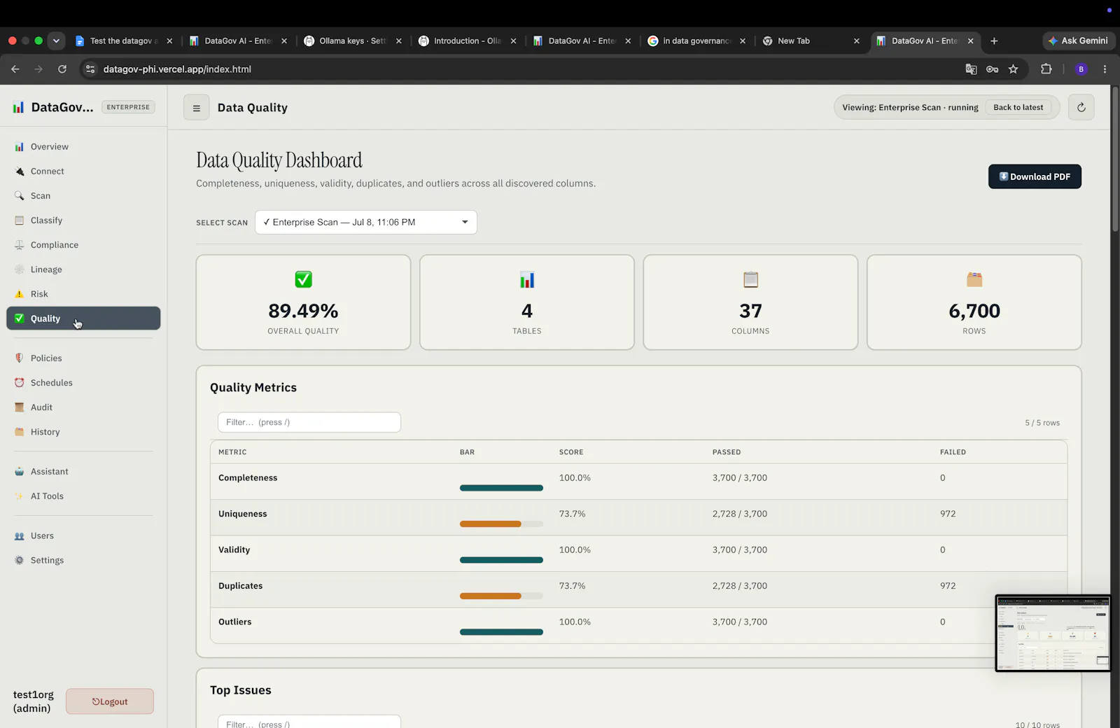 DataGov AI screenshot 12