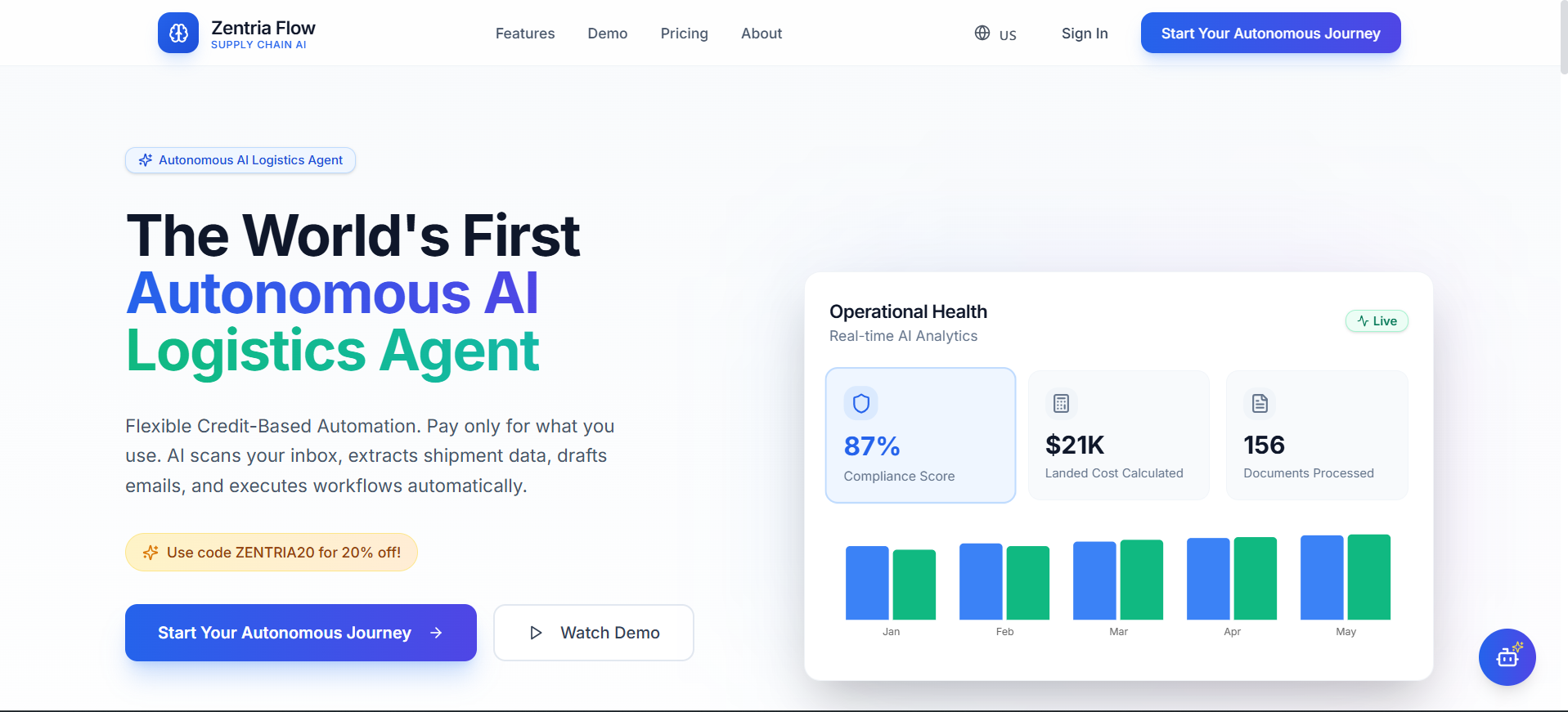 Zentria Flow gallery image