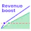 Subscription Calculator by Adapty