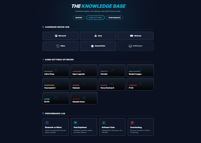 TestMyGamepad gallery image