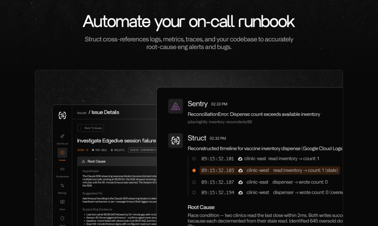 Struct gallery image