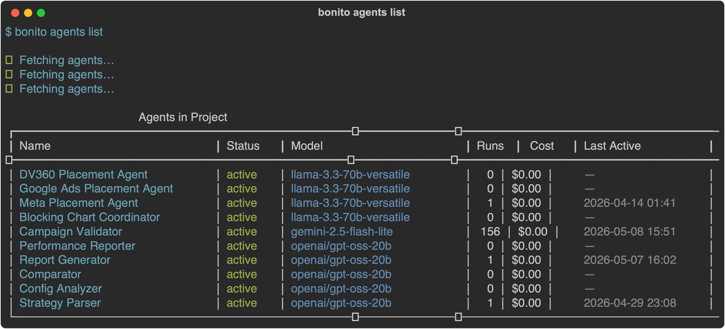Bonito CLI gallery image