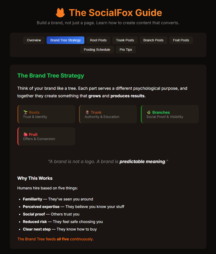TheSocialFox gallery image