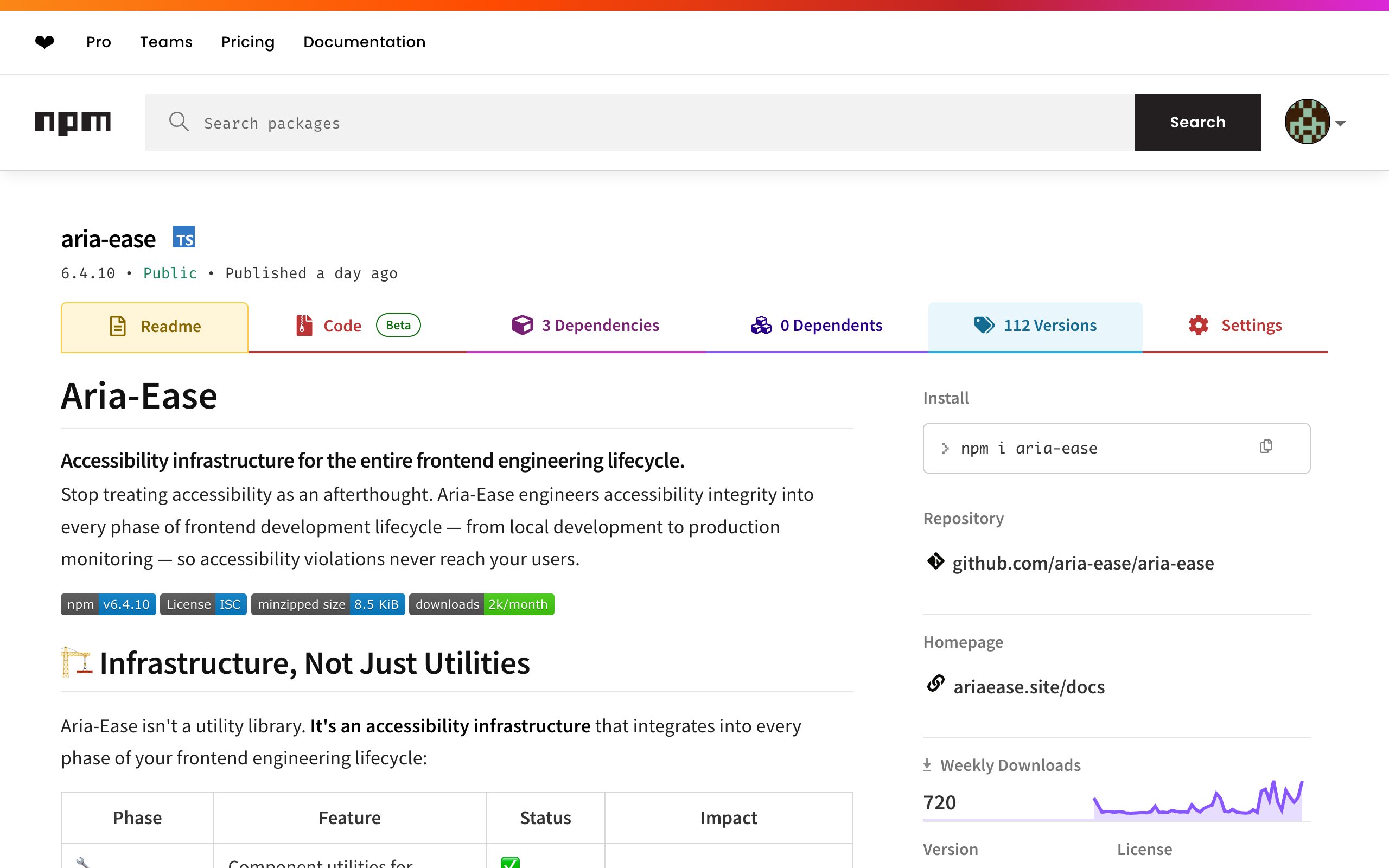 Aria-Ease gallery image