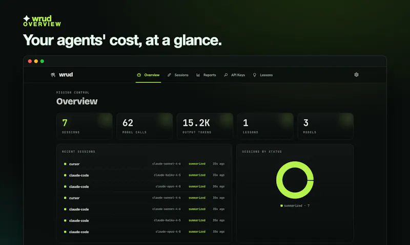WRUD screenshot 3