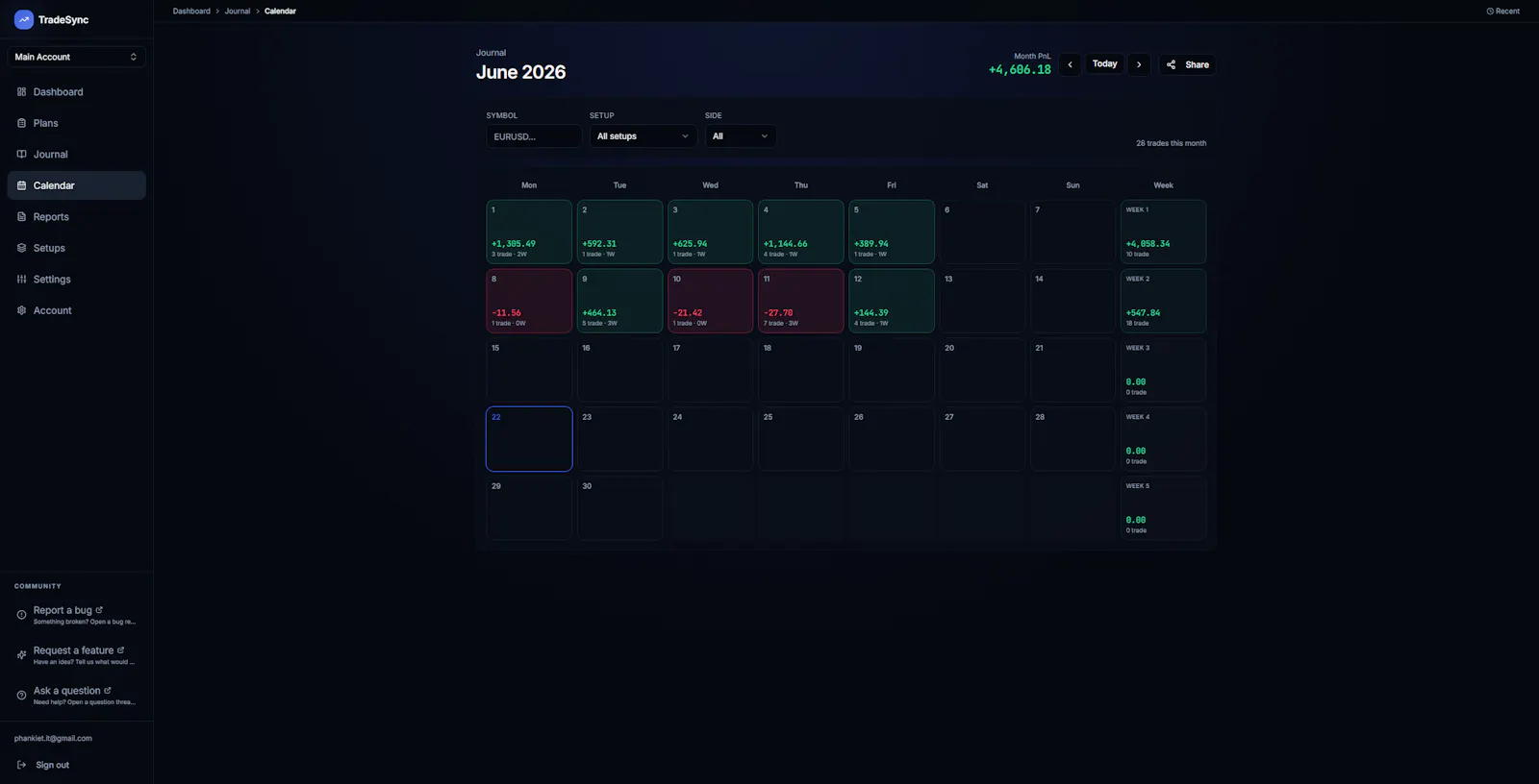 TradeSync screenshot 5