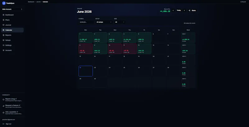 TradeSync screenshot 5