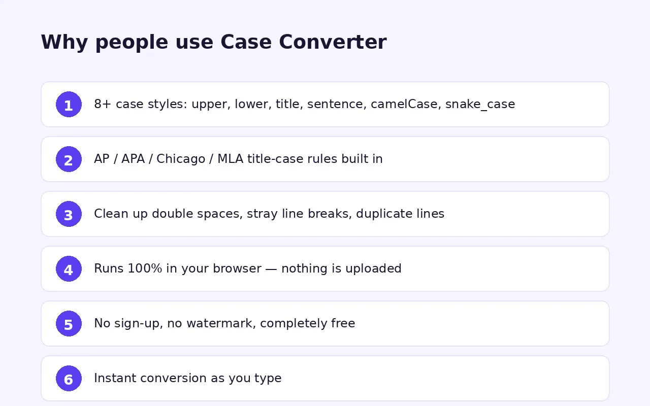 Case Converter gallery image