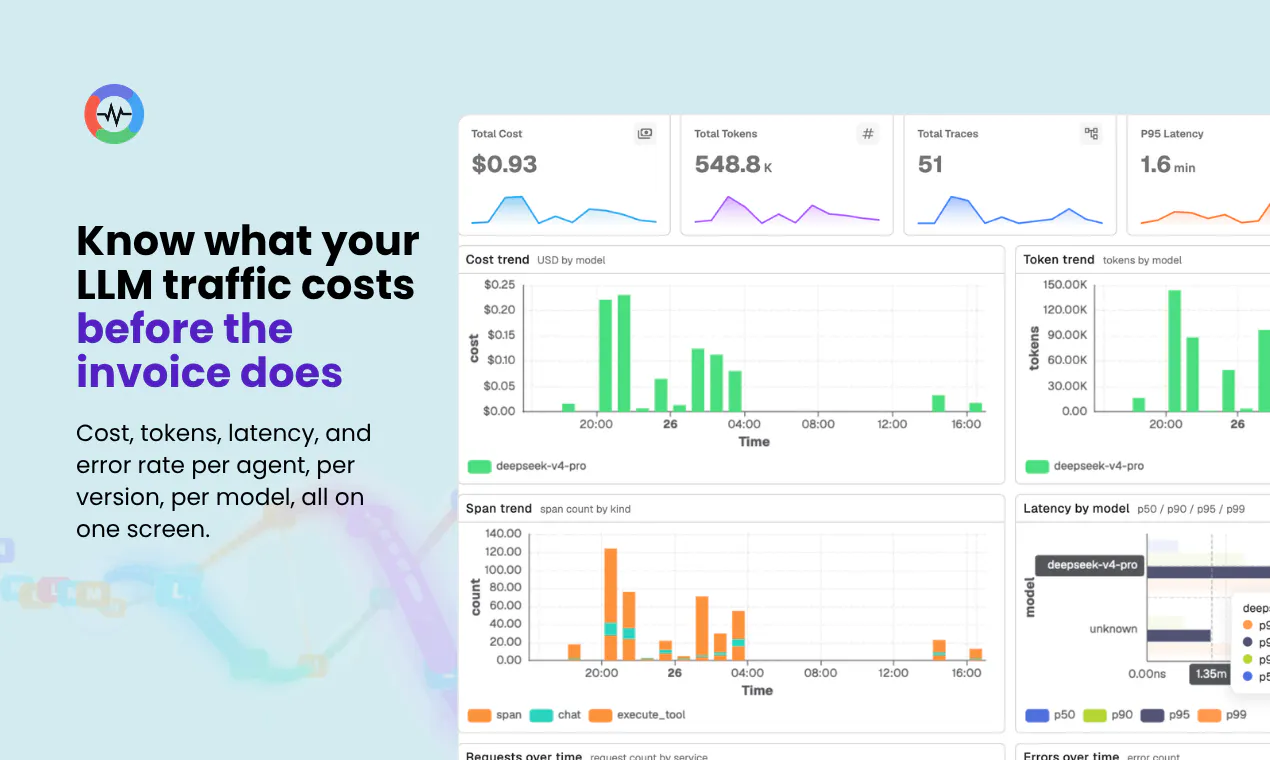 AI Observability by OpenObserve screenshot