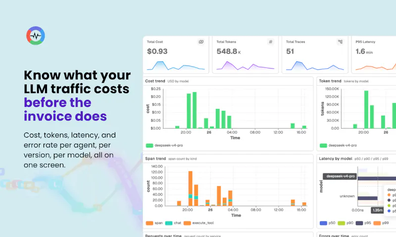 AI Observability by OpenObserve screenshot 1