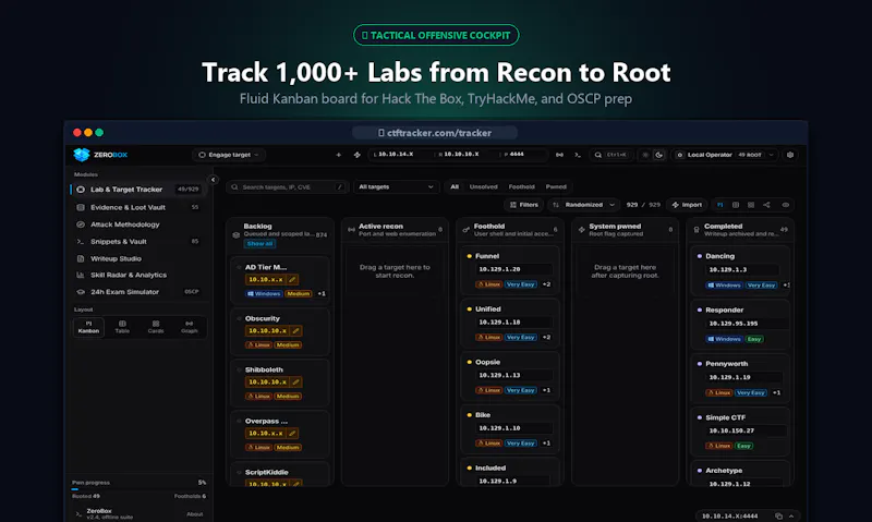 ZeroBox screenshot 1