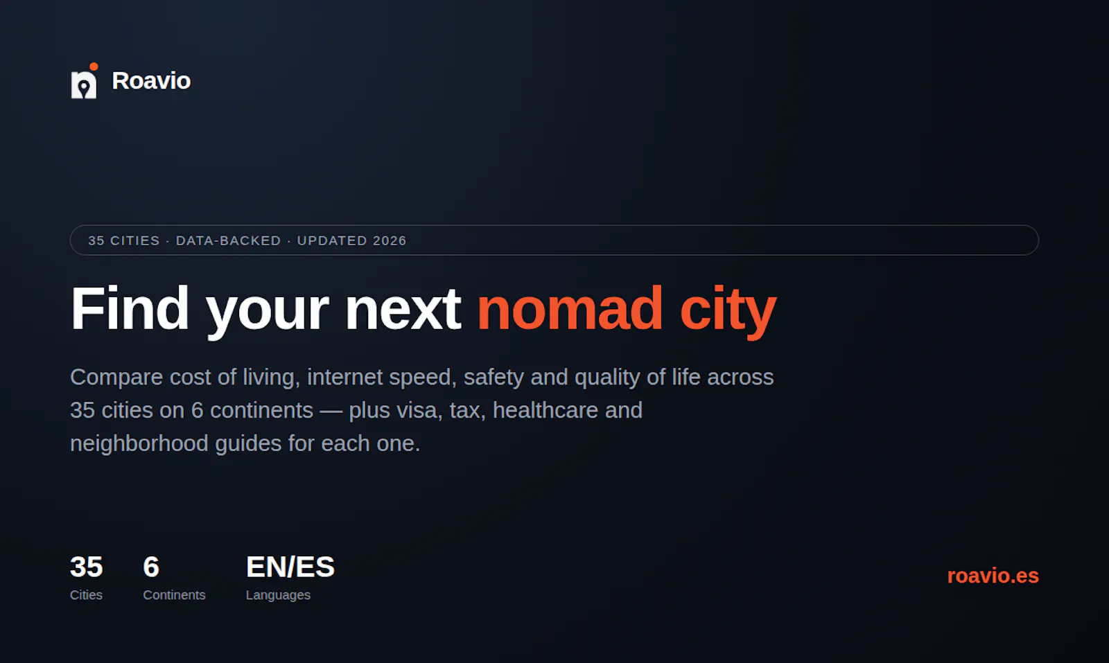 Roavio screenshot 1
