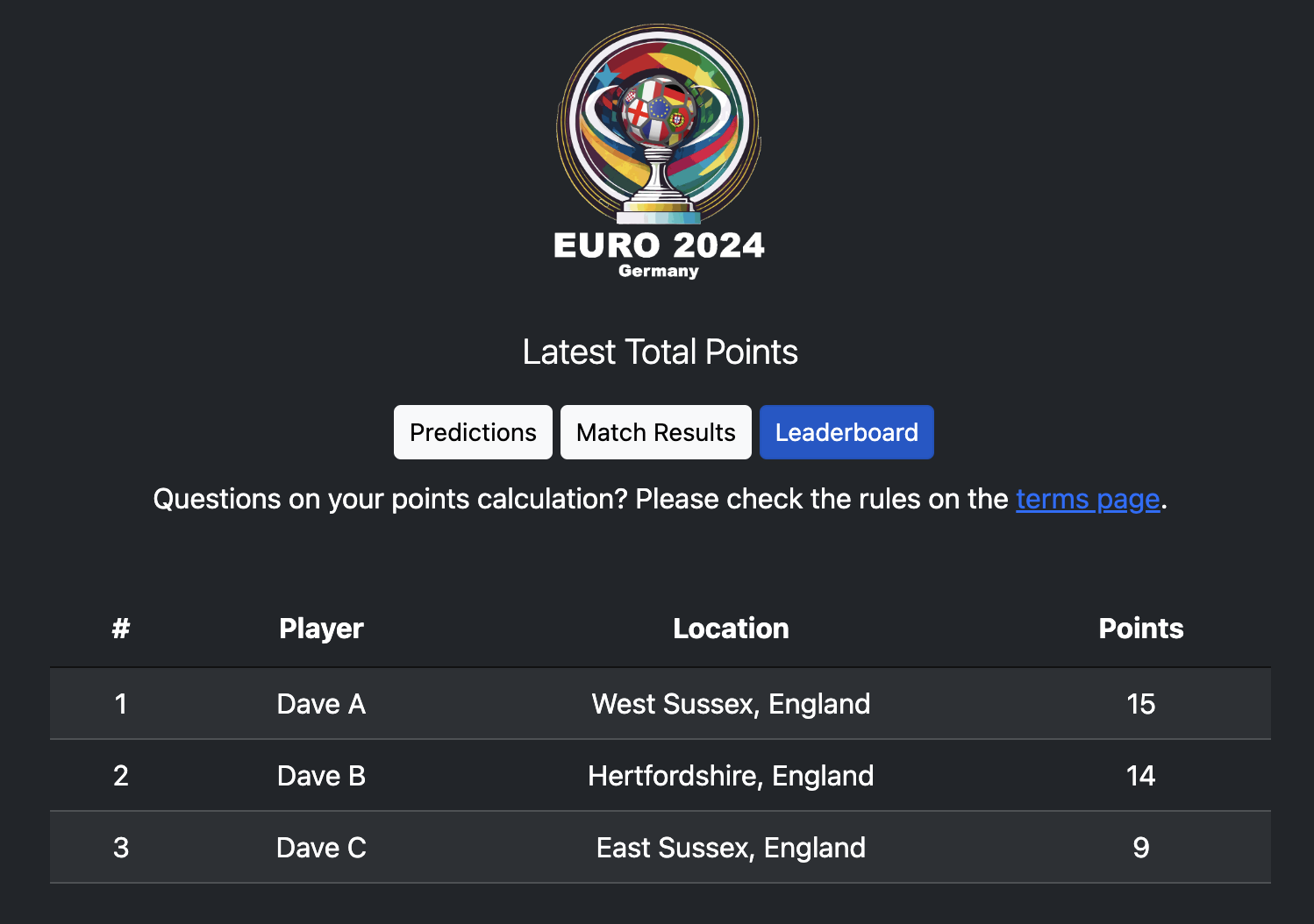 Euro -score voorspellingen - Voorspel de Euro -scores.Speel gratis.Beklim het leaderboard media 2