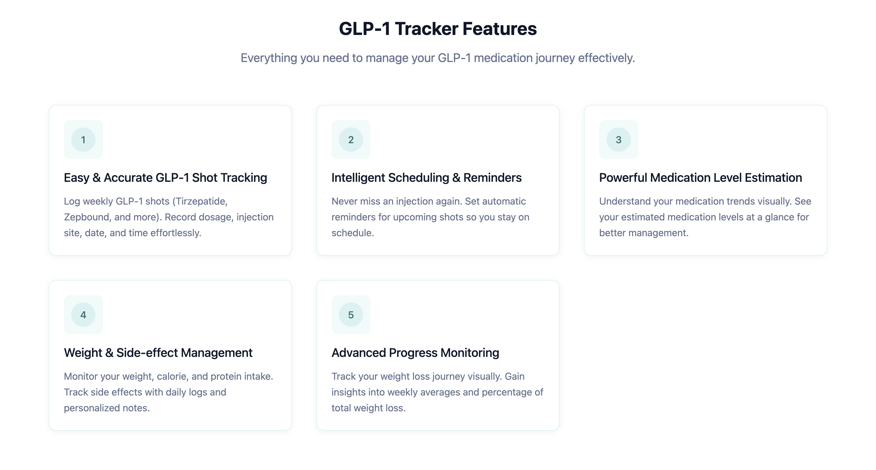 Media GLP-1 Tracker - Jejaki tembakan GLP -1 anda dan jangan sekali -kali terlepas dos mingguan lagi 2