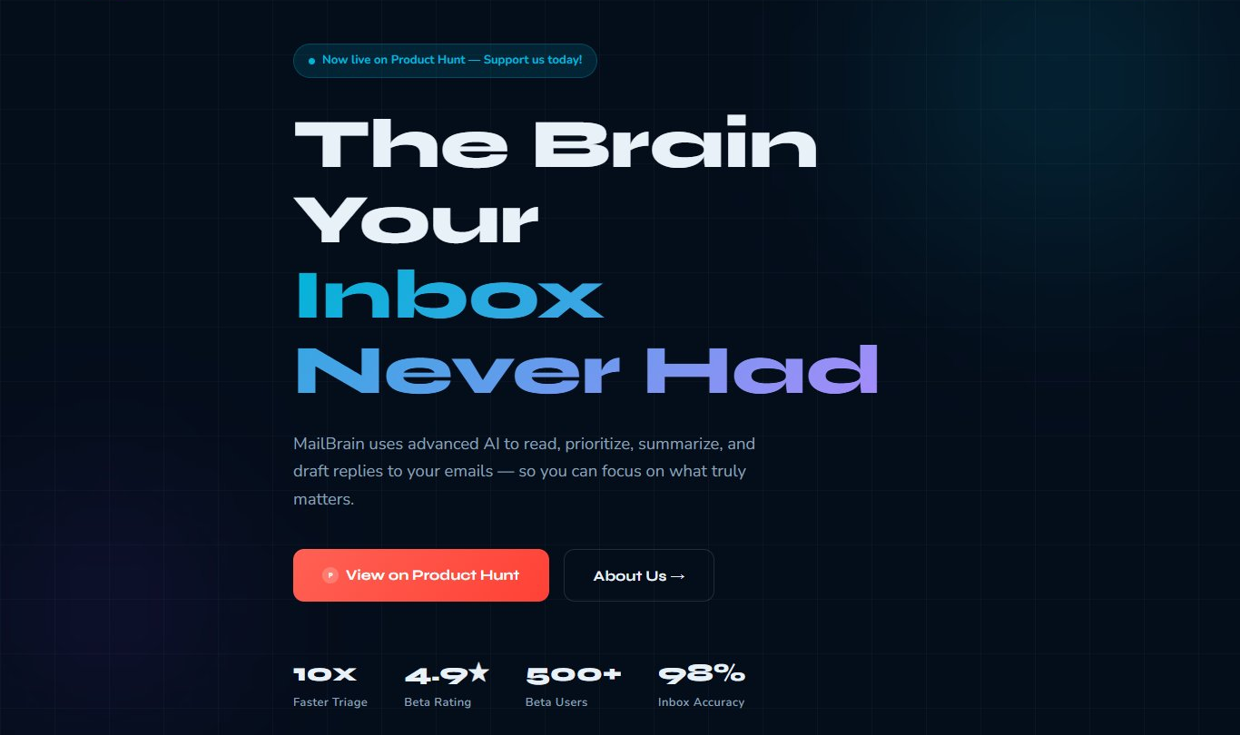 Mail Brain gallery image
