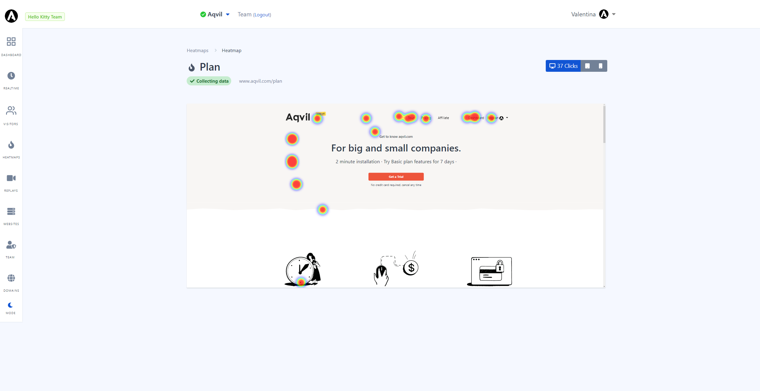AQVIL Analytics - AQVIL size tüm değerli web sitesi trafik metriklerini sağlar medya 5