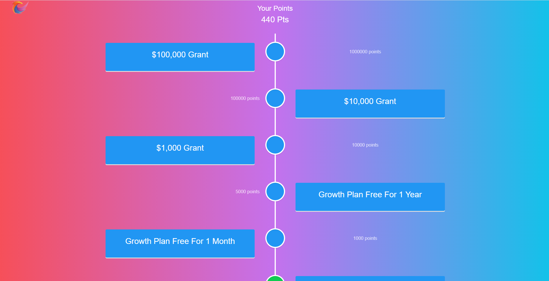 Referrd gallery image