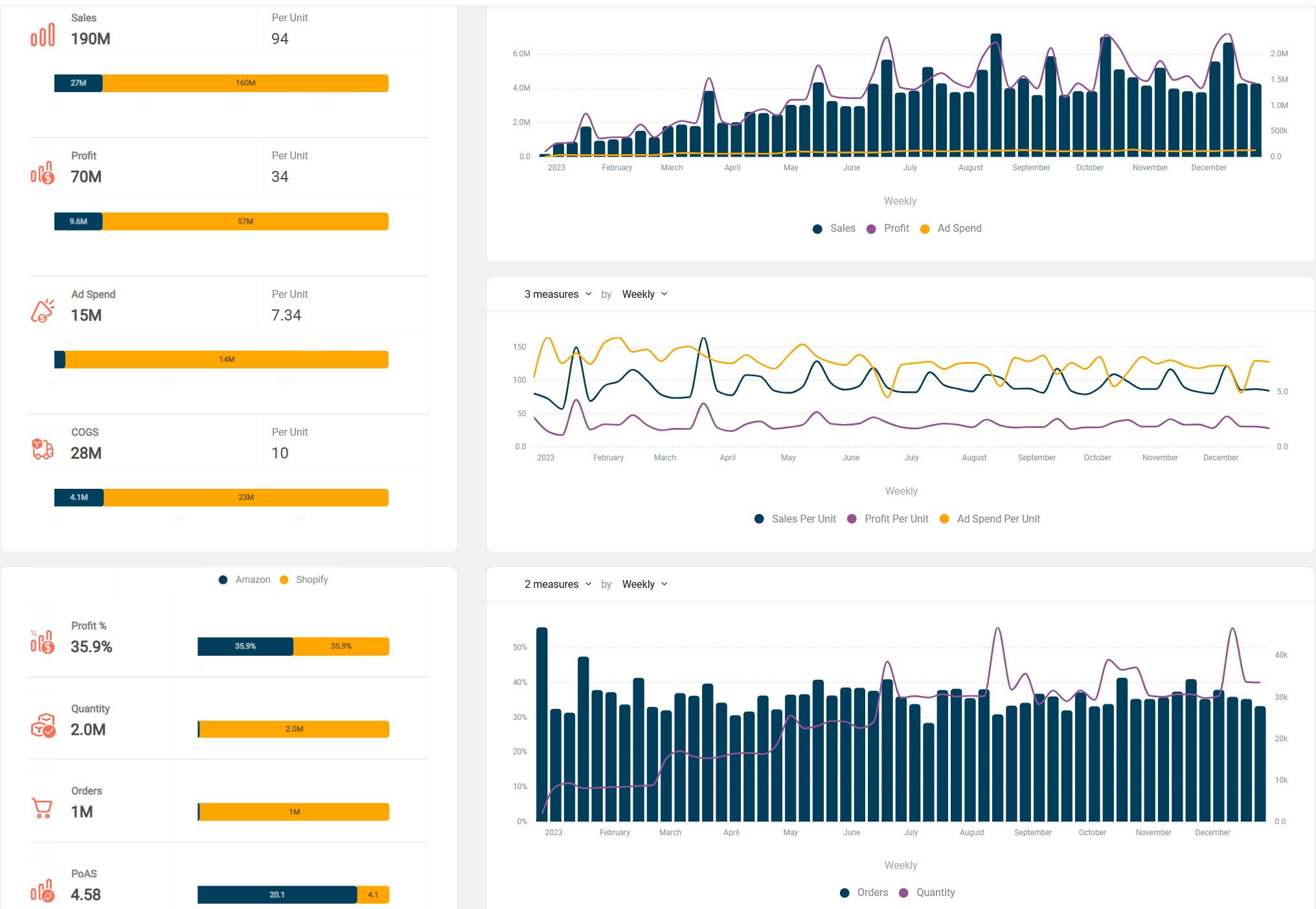 Daton Pulse gallery image