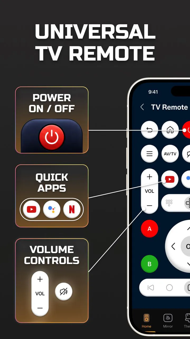 Universal TV Remote for All TV gallery image