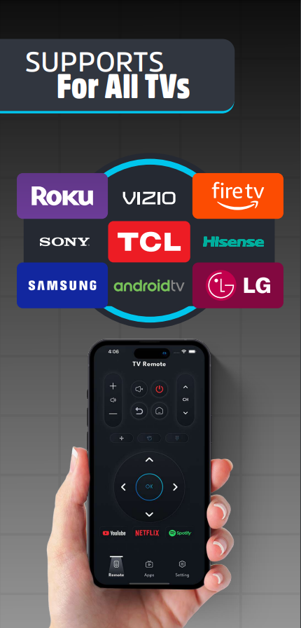 TV -Fernbedienung Plus Medien 5