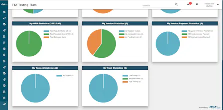 TYASuite Vendor Management Software gallery image