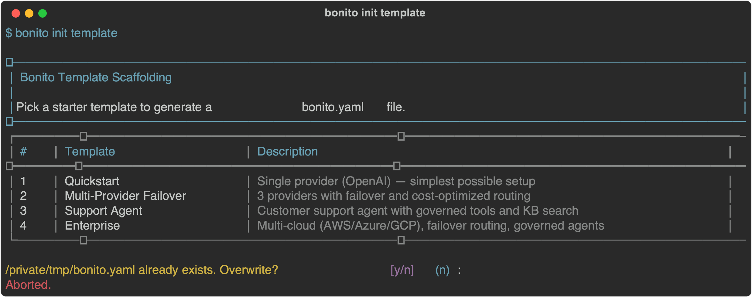 Bonito CLI gallery image