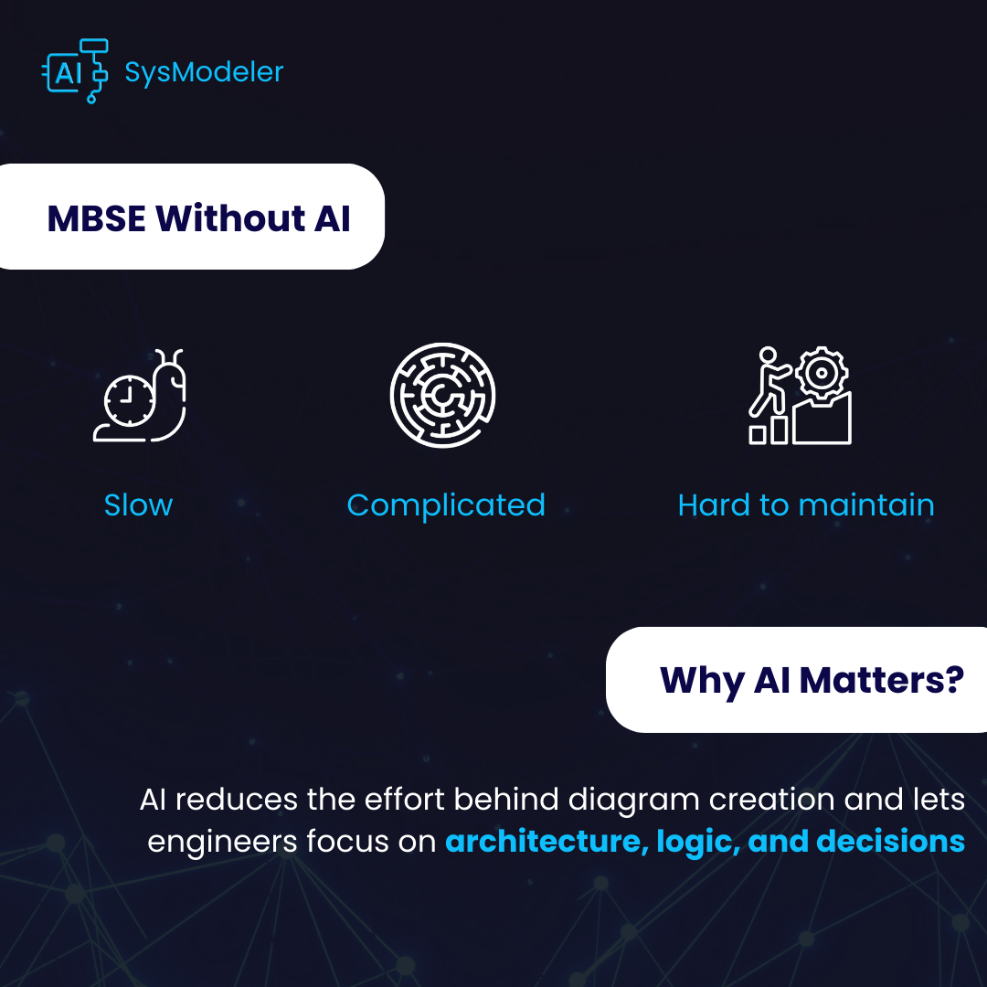 Major Collaboration, AI Modeling Upgrade - Screenshot 3 showing product features and functionality