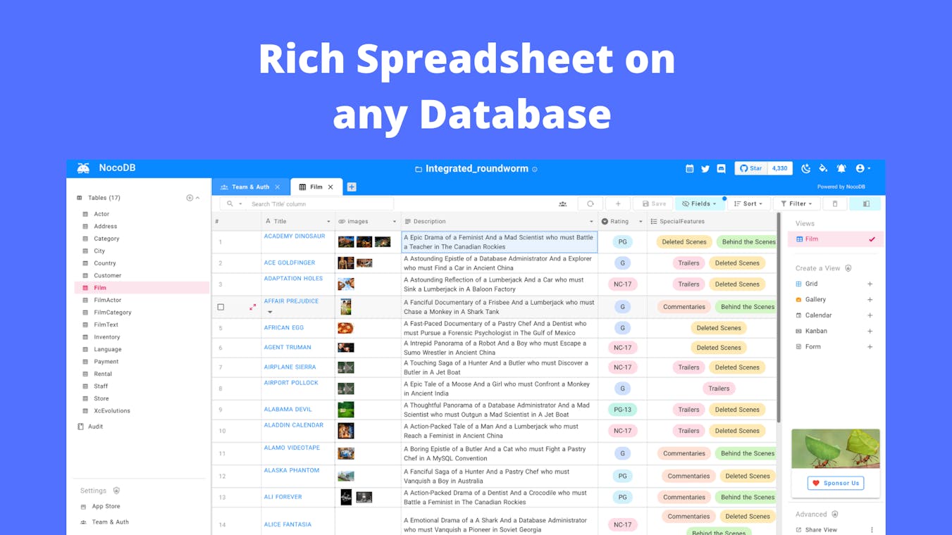 Rich Spreadsheet