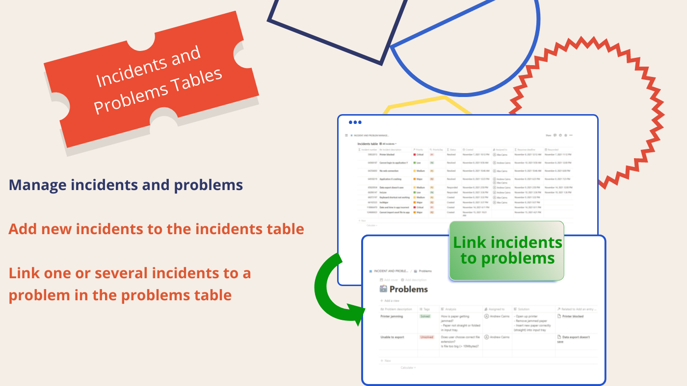 Incident and Problem Management gallery image
