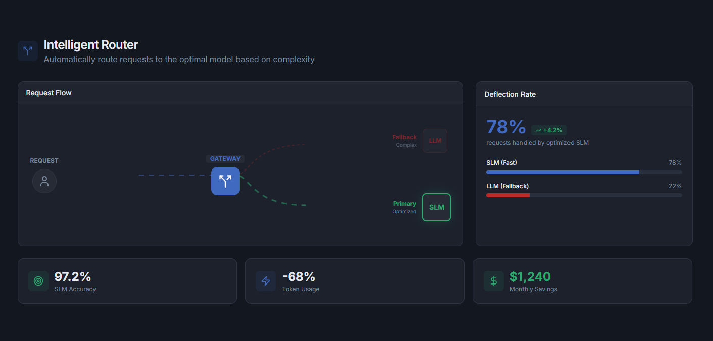 NeoSmith AI gallery image
