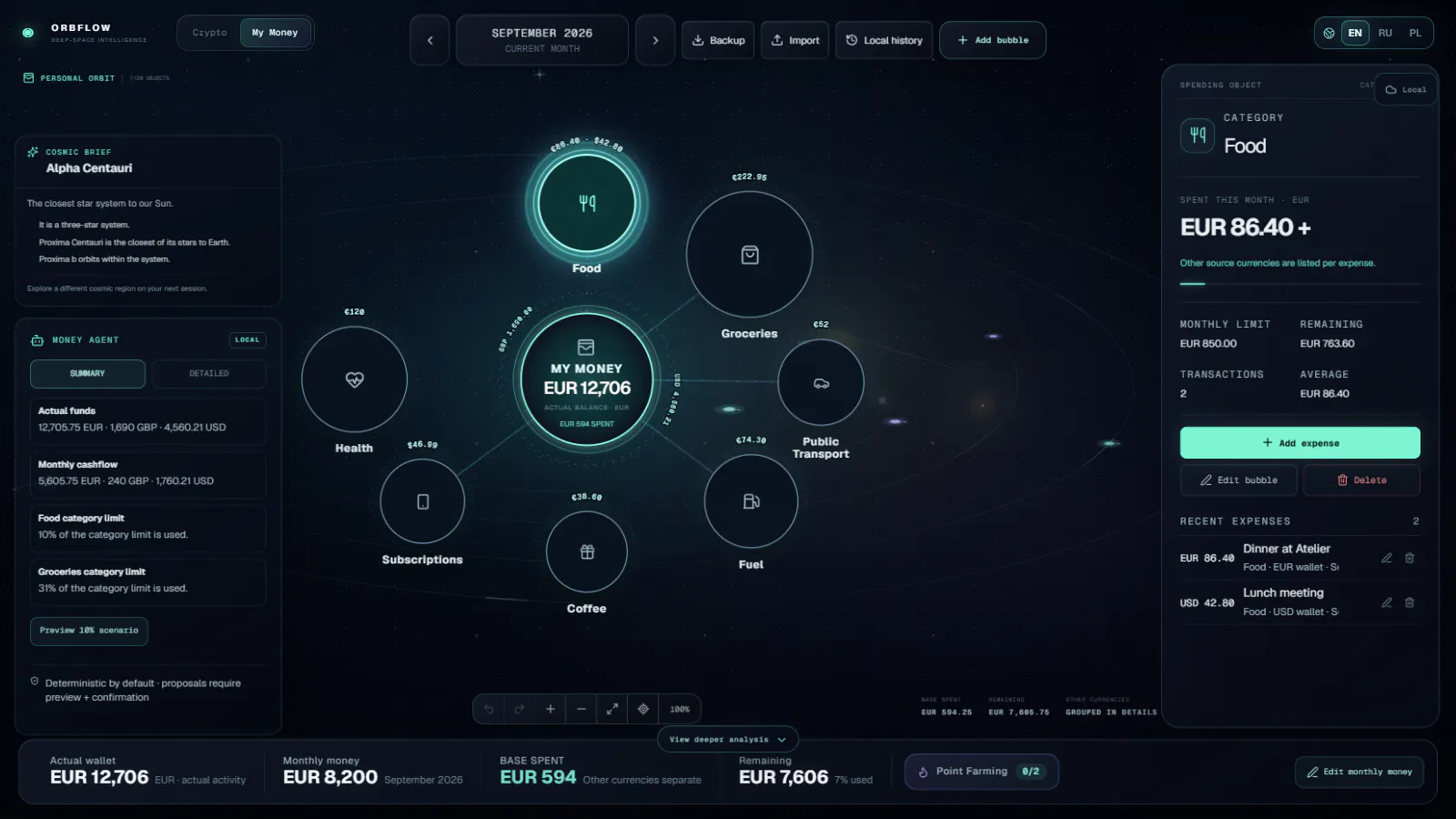 ORBFLOW gallery image