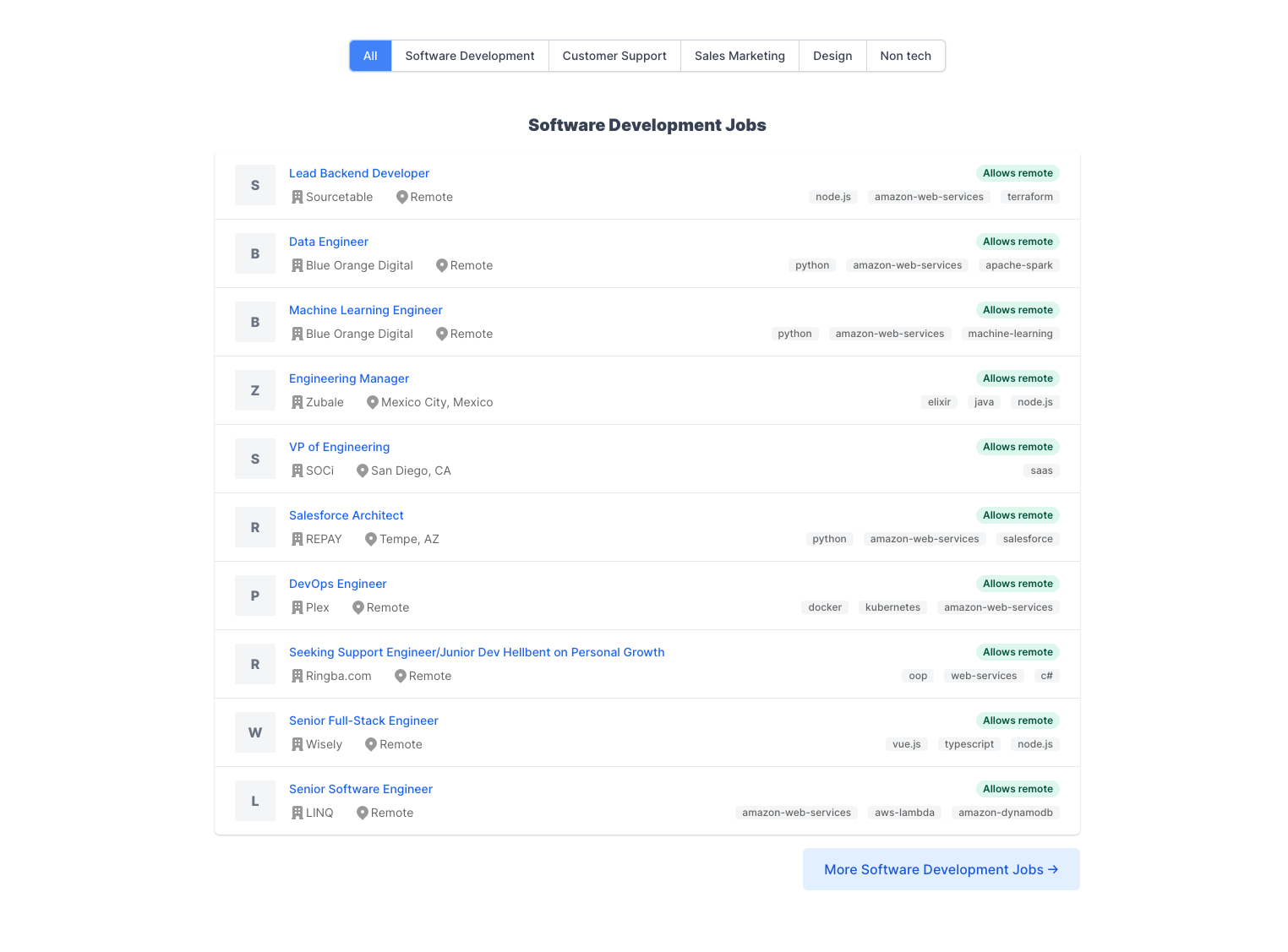 Remotebond gallery image