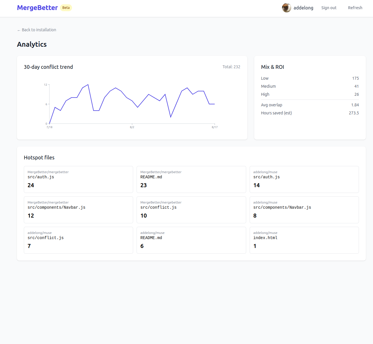 MergeBetter - Prevent merge conflicts before they happen media 4