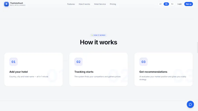 TheHotelSaaS screenshot 3