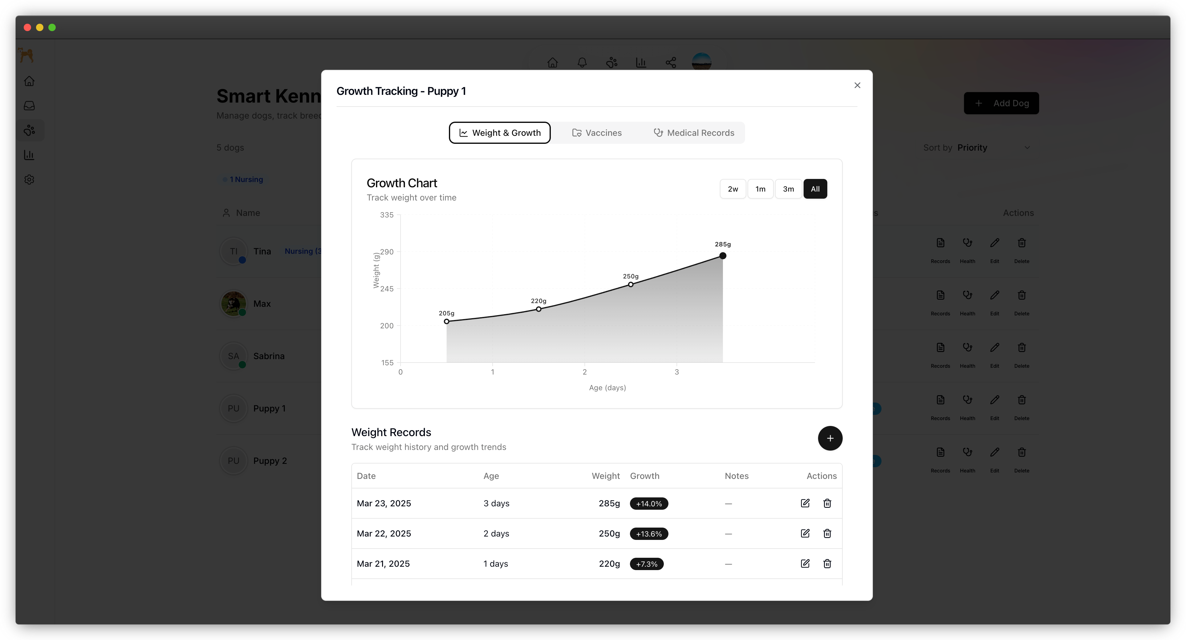 LaunchPets gallery image