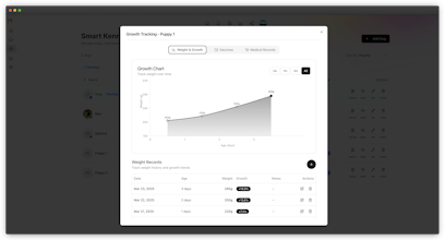 LaunchPets gallery image
